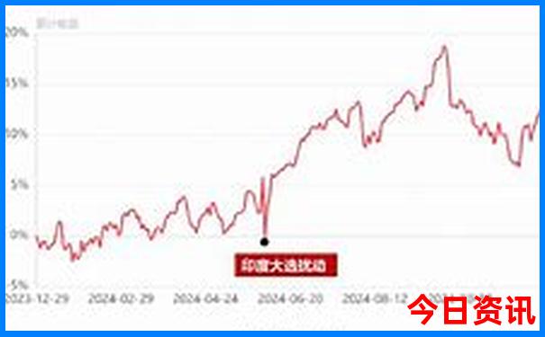 六盘水适合小孩子玩的地方
